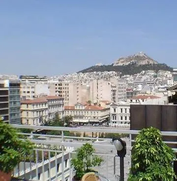 Economy Athens